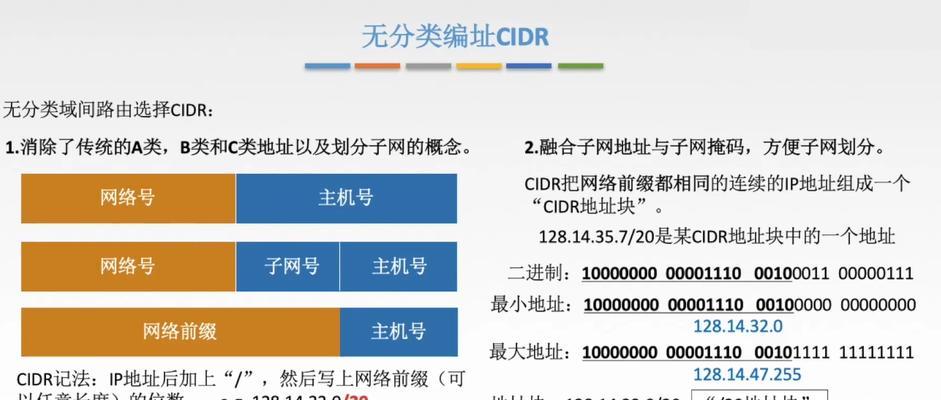 深入理解IP和子网掩码对照表的作用（IP和子网掩码的基础知识及应用场景）