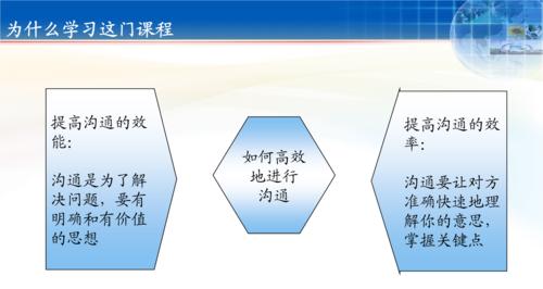 高效制作ppt的方法和技巧（提升展示能力的关键技巧）