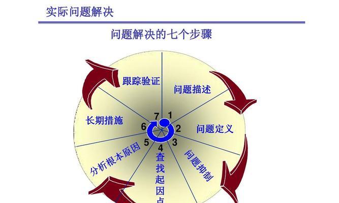 高效制作ppt的方法和技巧（提升展示能力的关键技巧）