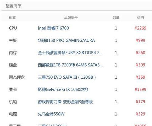 如何配置一台高性能电脑（根据个人需求选择最佳硬件配置）