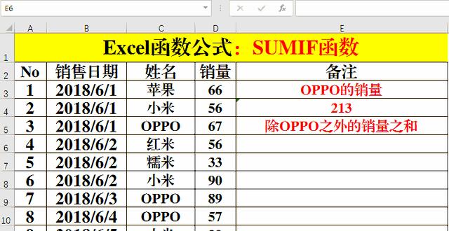 Excel基础函数公式大全（学习Excel函数）