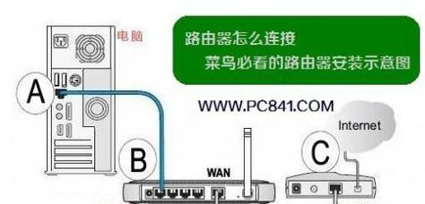 如何正确连接两个路由器（简单易懂的路由器连接方法及注意事项）