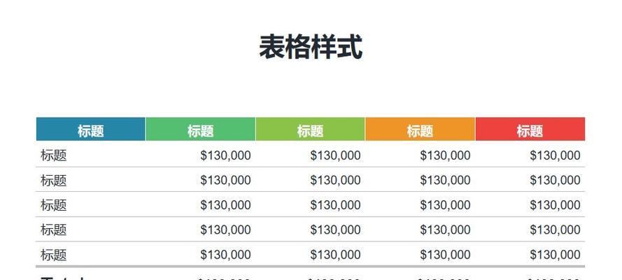 教你如何制作XY折线图——将两组数据转化为图表（掌握制作XY折线图的技巧）