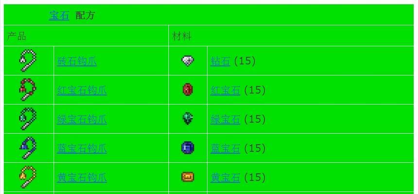 泰拉瑞亚铁砧的制作与使用技巧（掌握铁砧的秘密）