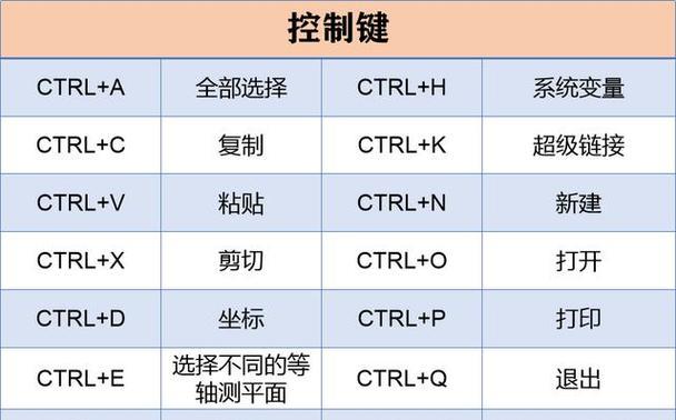 CAD自动保存文件的快捷键使用技巧（提高CAD文件保存效率）