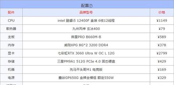 打造自己的梦幻台式电脑（组装台式电脑配置清单及价格一揽子解读）