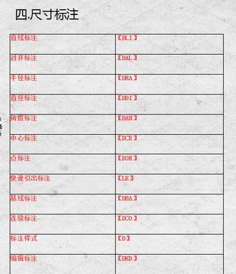 CAD移动快捷键命令大全（掌握CAD移动快捷键命令）