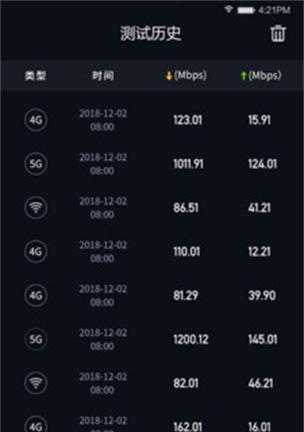 探究5G手机网速慢的原因及解决方案（5G手机网速慢可能的原因和可行的解决方法）