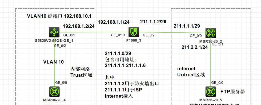 防火墙中的地址转换技术（深入探究防火墙中的地址转换原理与应用）