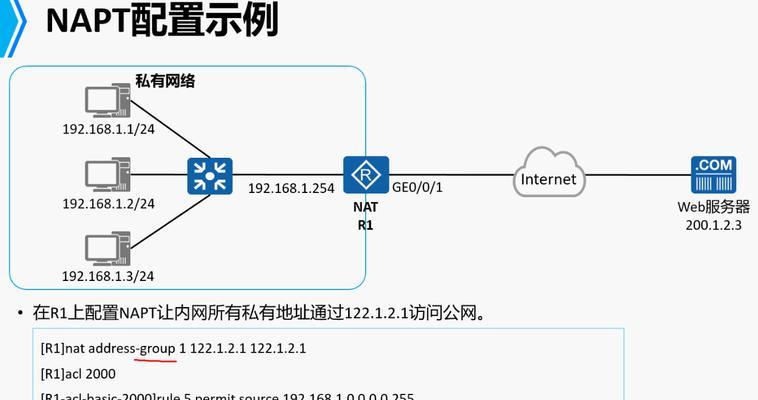 防火墙中的地址转换技术（深入探究防火墙中的地址转换原理与应用）