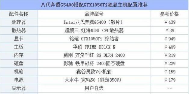 如何查看电脑配置详细信息（简单快速了解电脑硬件和软件配置）