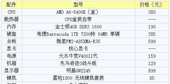 电脑配置参数的重要性与选择（如何根据电脑配置参数选购适合自己的电脑）