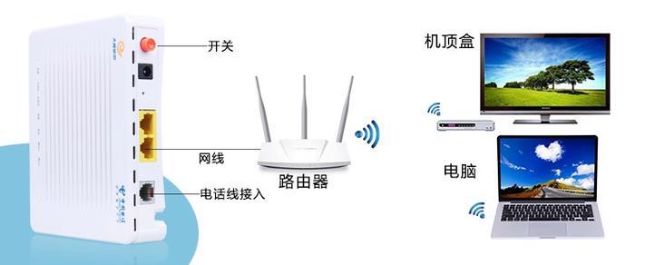 如何正确连接家里的路由器（图解教程）