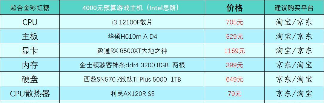 2024年笔记本电脑显卡排名及性能评测（全面解读最新显卡排行榜）