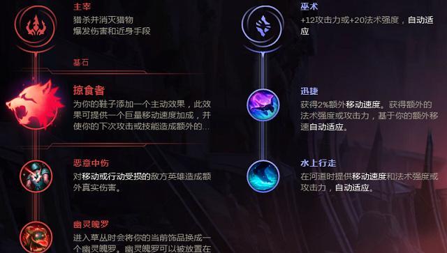 新手LOL开局符文选择攻略（为新手玩家指引最佳符文选择）