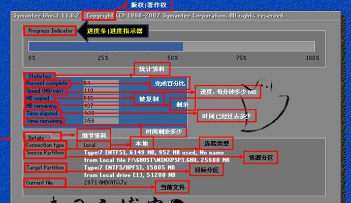 一键ghost工具（便捷操作、全面备份、迅速还原）