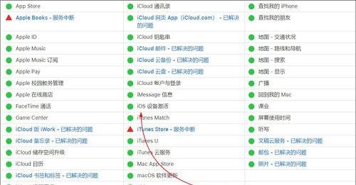 如何不用电脑解除iPhone的激活锁（简便操作）