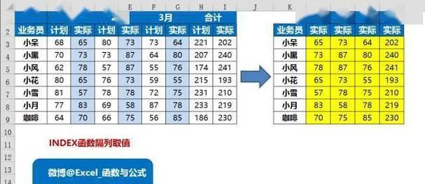 Excel函数公式大全详解（从基础到进阶）