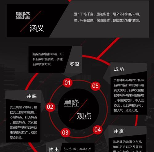 设计方案策划指南（实现创意理念的关键步骤）