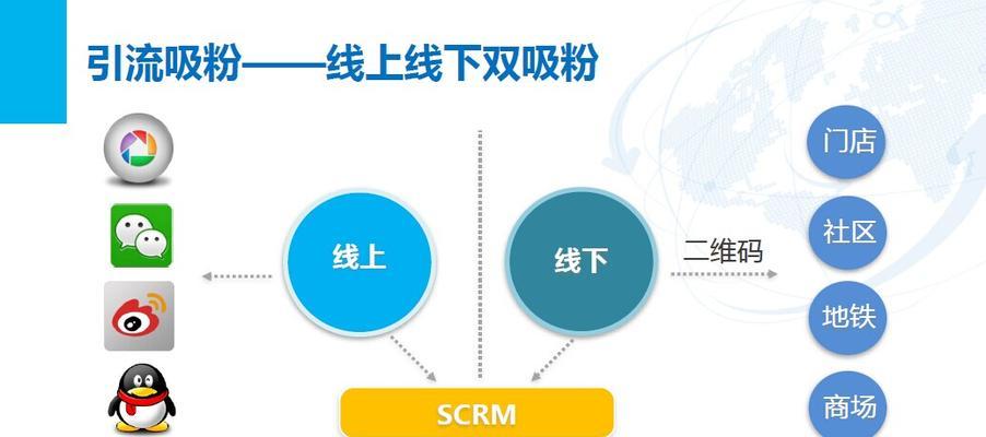 新手如何做好微信公众号运营推广（掌握关键技巧）