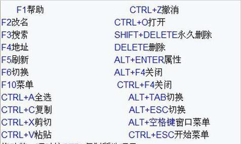 电脑全屏截图快捷键教程（轻松掌握电脑全屏截图的快捷键技巧）