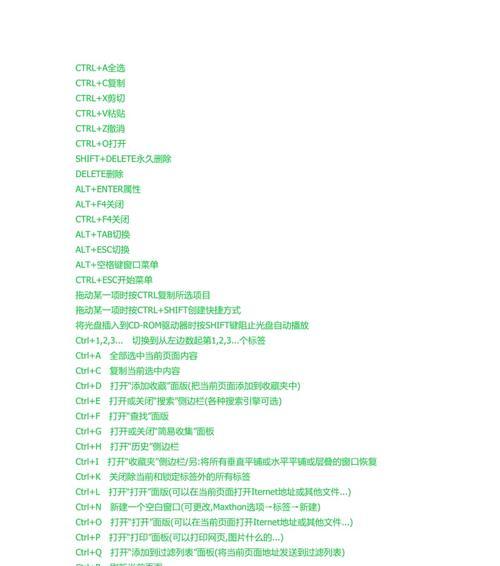 电脑键盘快捷键大全（图文详解）