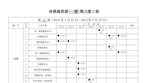 如何利用工期进度计划表格范本提高项目管理效率（完善的工期进度计划表格范本助力项目成功推进）