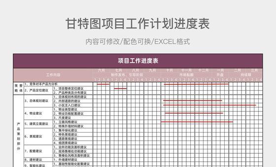 如何利用工期进度计划表格范本提高项目管理效率（完善的工期进度计划表格范本助力项目成功推进）