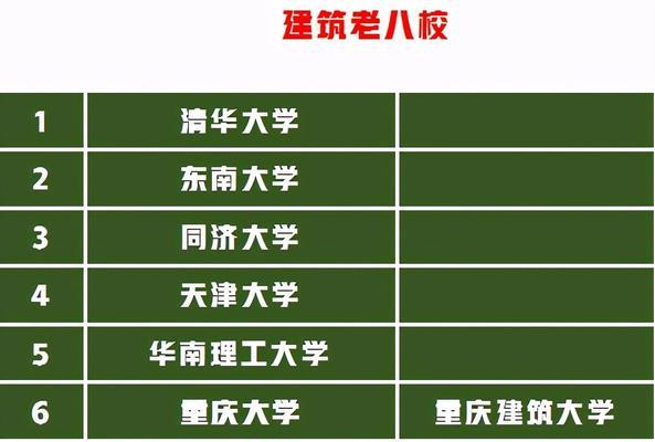 2024年度美术类大学排名出炉（揭秘最受欢迎的美术类大学）