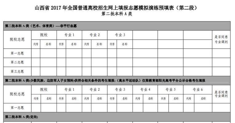 高考志愿填报规则与技巧大揭秘（轻松搞定高考志愿）