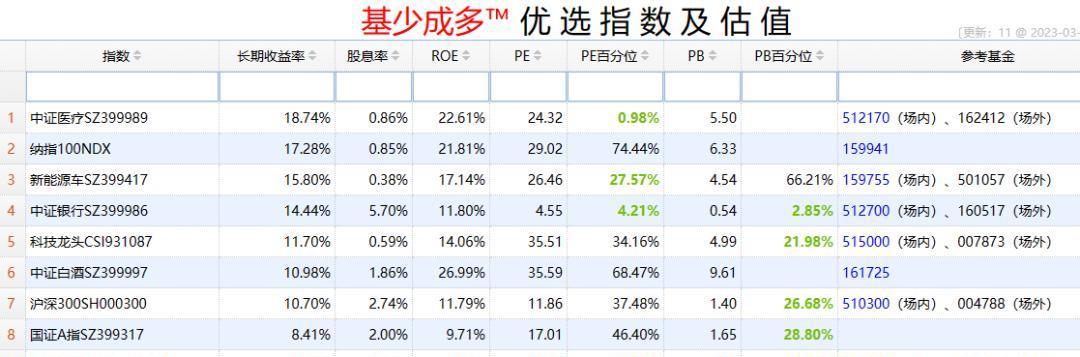 可转债交易技巧解析（揭秘可转债买卖中的独门绝技）