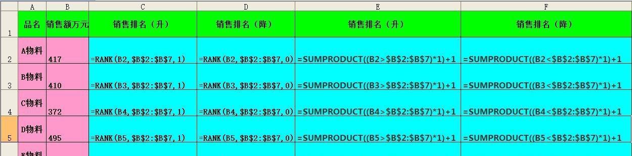 通过利用rank函数计算名次，优化数据排序和分析（提升数据处理效率的关键方法）