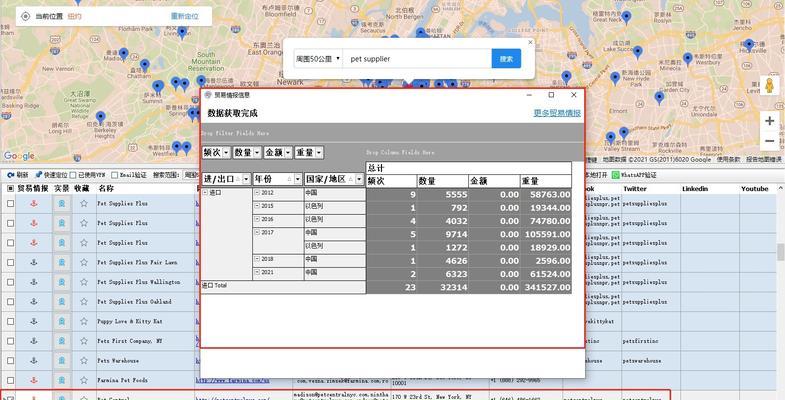 外贸开发客户的方法与途径（探索有效客户开发策略）