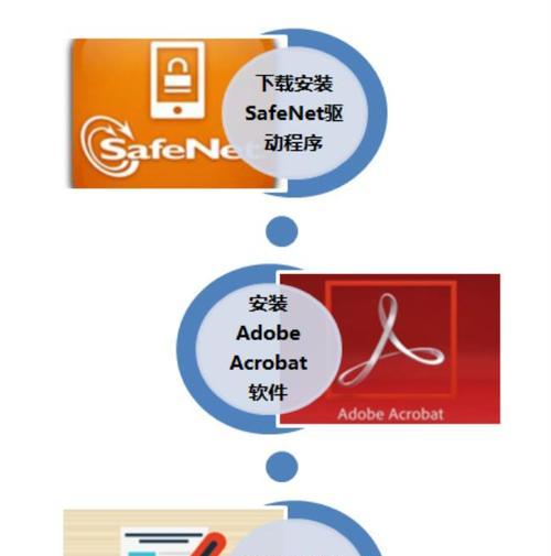 如何使用PDF文档加密功能保护文件安全（通过加密PDF文档）