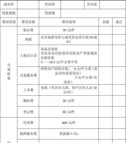 二手房贷款流程详解（顺利购买二手房的关键步骤及要注意的事项）