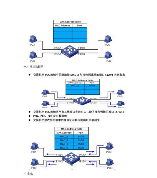 如何将路由器设置成交换机模式（简单操作）