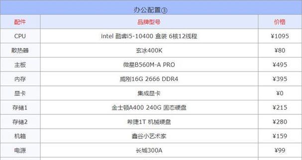 电脑配置选购秘籍——打造个性化的硬件组合（从硬件需求到性价比评估）