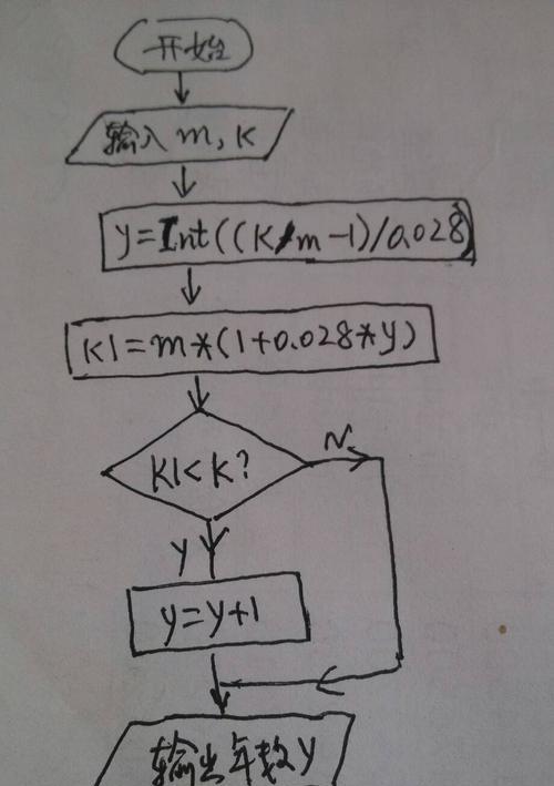 VB编程基础知识全面解析（帮助新手掌握VB编程的基本技能）