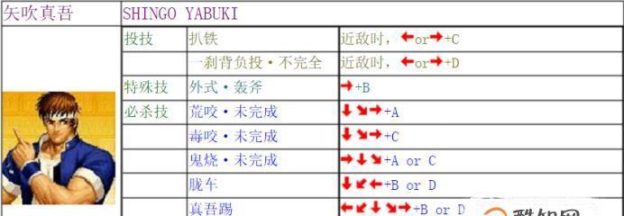 97拳皇风云再起出招表怎么查？有哪些隐藏技巧？