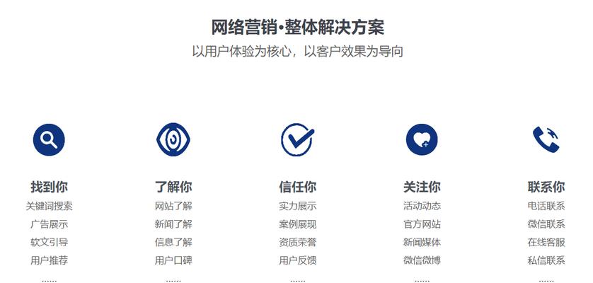 营销型网站怎么做？如何提升转化率和用户体验？