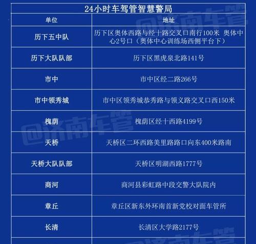 驾驶证到期了怎么换证流程？需要哪些材料和步骤？