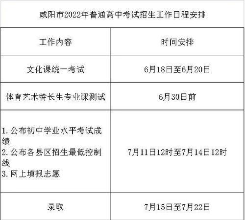 2022年中考志愿如何填写？有哪些技巧和注意事项？