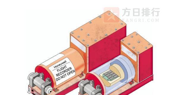 黑匣子的由来是什么？它在航空中扮演什么角色？