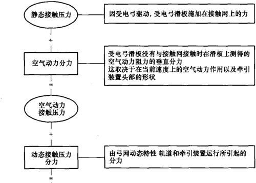 如何化压力为动力？有效应对压力的策略有哪些？