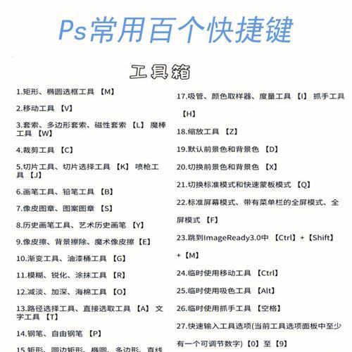 PS中如何快速缩放图片？缩放图片快捷键是什么？