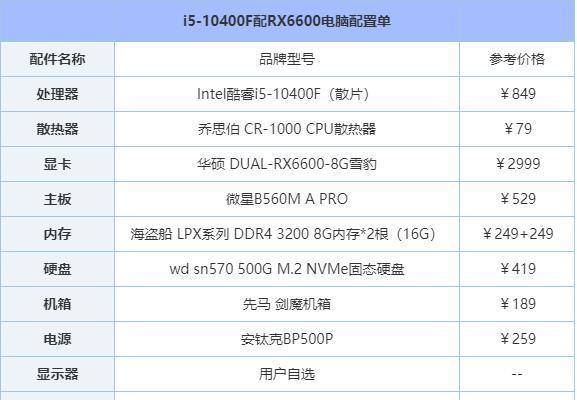 游戏电脑配置清单表及价格是多少？如何根据预算选择合适的配置？