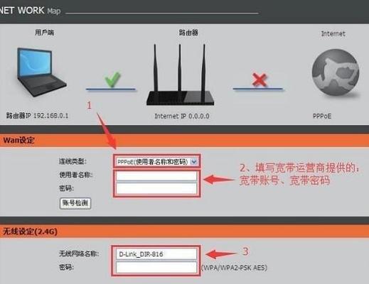 路由器重置设置教程图解？如何快速恢复出厂设置？