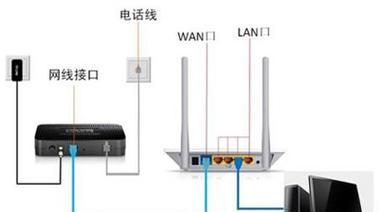 路由器重置设置教程图解？如何快速恢复出厂设置？