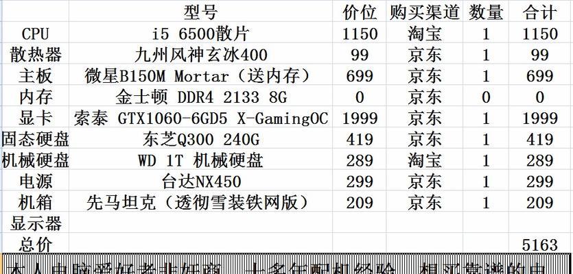 自己组装一台电脑配置清单？如何选择合适的硬件组合？