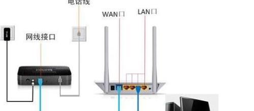 路由器固定ip地址怎么设置？设置后能提高网络稳定性吗？